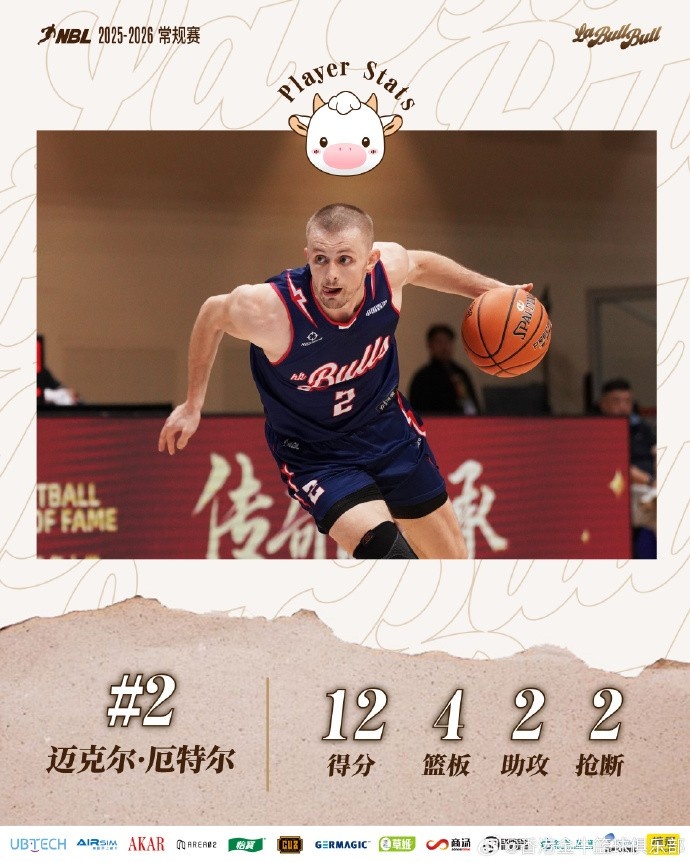 开云体育下载入口-香港金牛重返荃湾主场战胜贵州猛龙迎十三连胜 阿诺斯克19+11