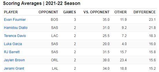 开云体育下载官网-交易截止日将近 绿军开拓者步行者谁该动大手术？
